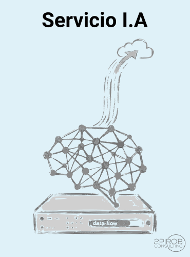 A.I. como servicio